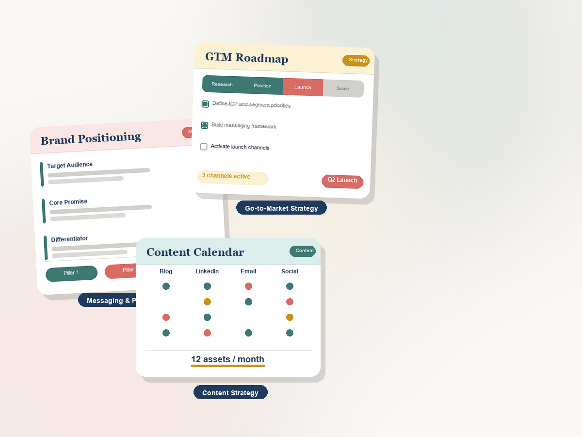 GMC service deliverables — messaging, go-to-market, and content strategy